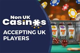 Exploring Non-UK Regulated Casinos Accepting UK Players 942922472