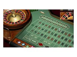 Winning Strategies for Real Money Roulette